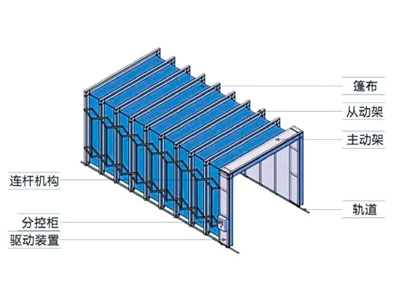 55世纪(中国游)官方网站